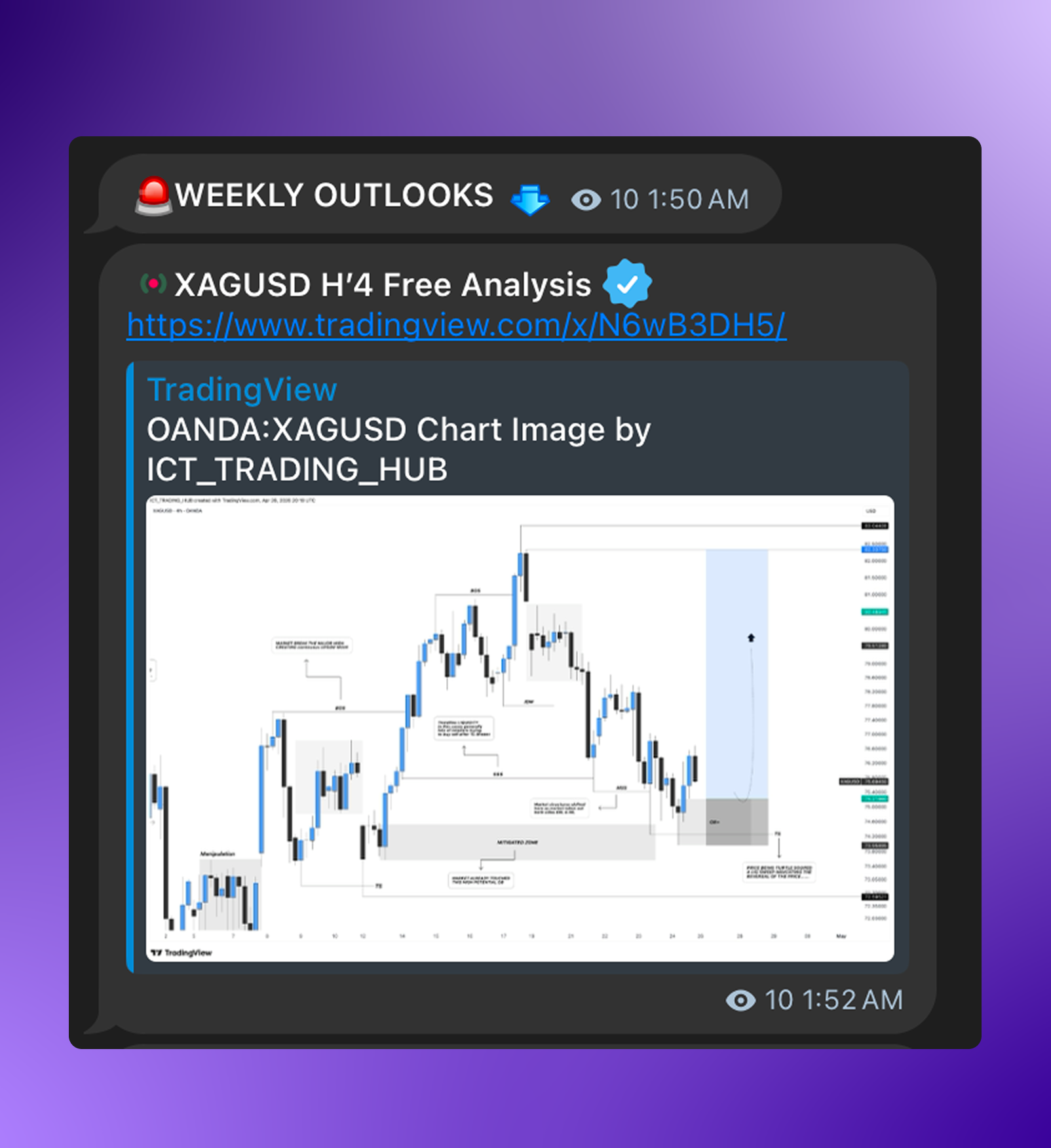Weekly Outlook